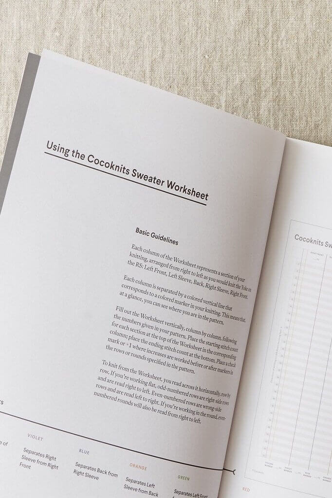 Cocoknits Sweater Worksheet – Part of a system – called the Cocoknits Method – for knitting sweaters using the colour-coded Cocoknits Method simple and straightforward, with very little counting needed. 1